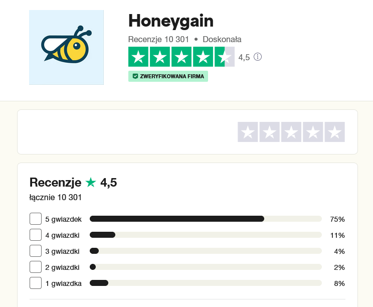 Honeygain - opinie użytkowników